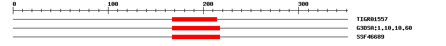 3D Structure