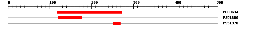3D Structure