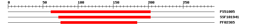 3D Structure