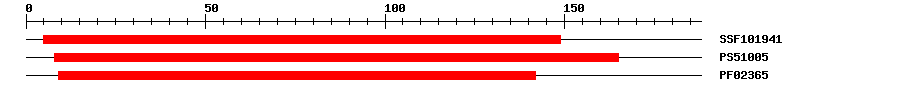 3D Structure