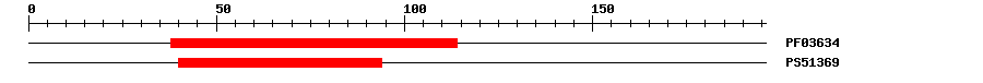 3D Structure