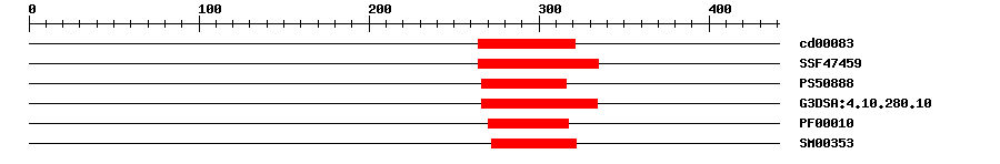 3D Structure