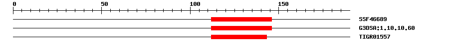 3D Structure