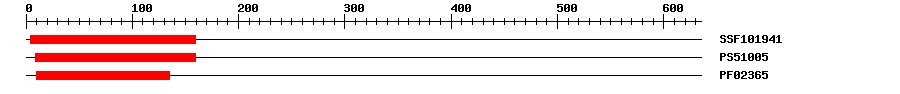 3D Structure