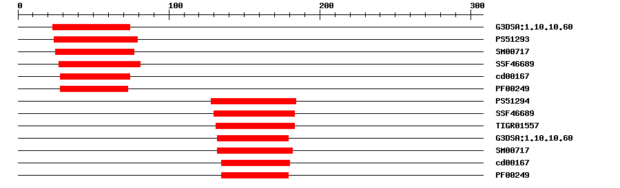 3D Structure