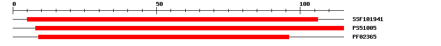 3D Structure