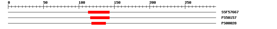 3D Structure