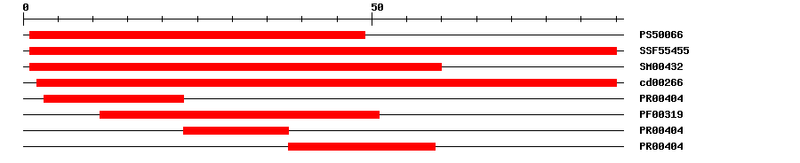3D Structure
