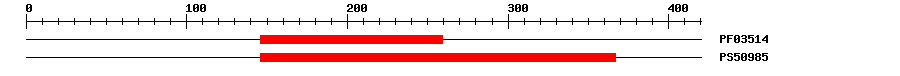 3D Structure