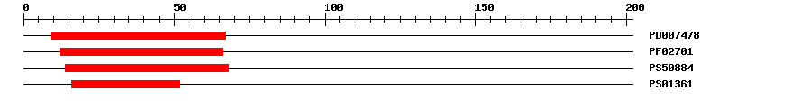 3D Structure