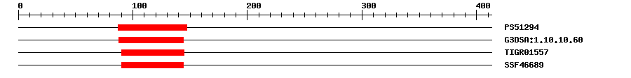3D Structure
