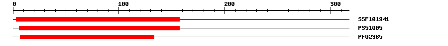 3D Structure