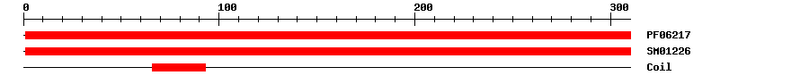 3D Structure