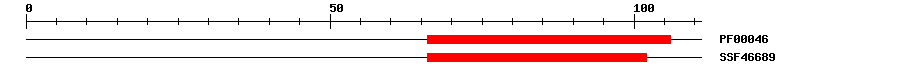 3D Structure