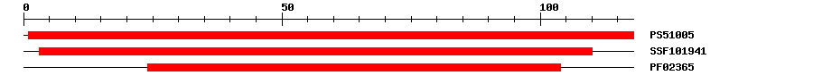 3D Structure