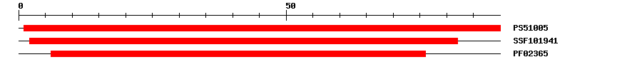 3D Structure