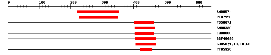 3D Structure