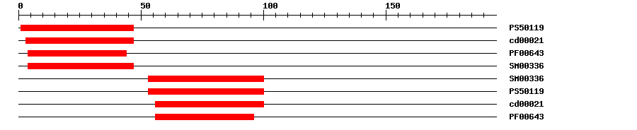 3D Structure