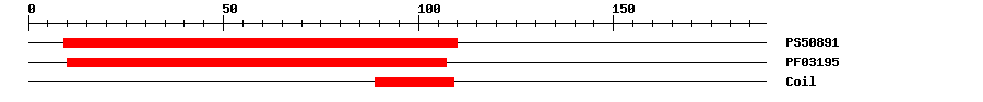 3D Structure