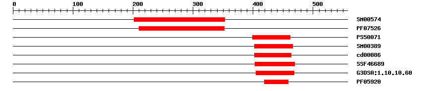 3D Structure