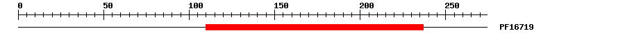 3D Structure