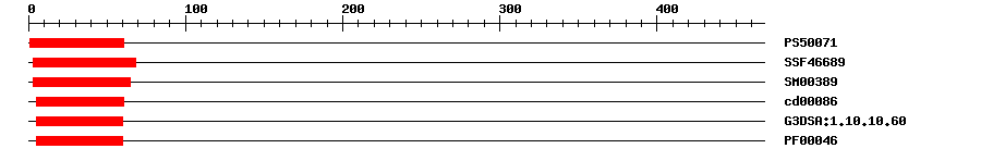 3D Structure