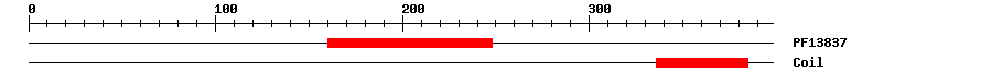 3D Structure