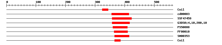 3D Structure