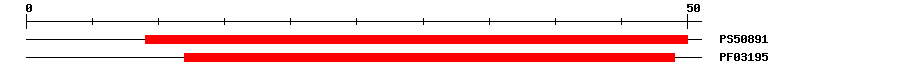3D Structure