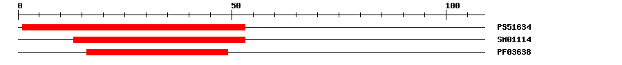 3D Structure