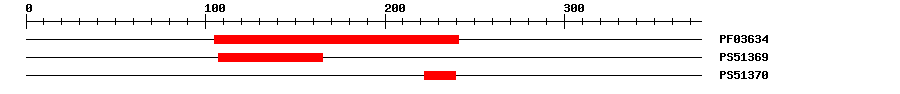 3D Structure