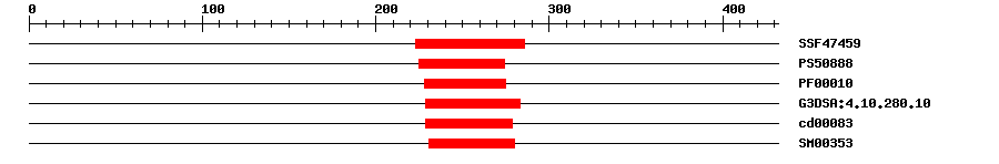 3D Structure