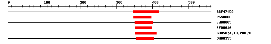 3D Structure