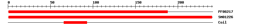 3D Structure