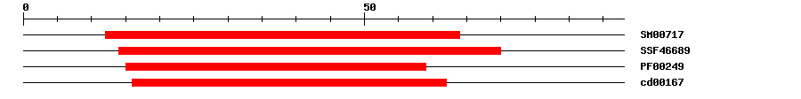 3D Structure