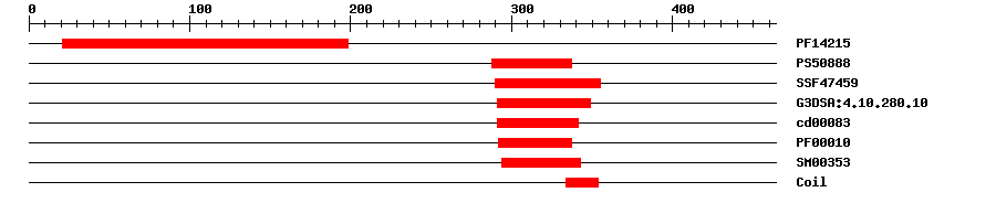 3D Structure