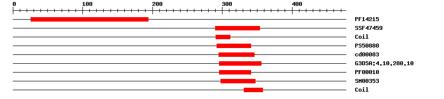 3D Structure