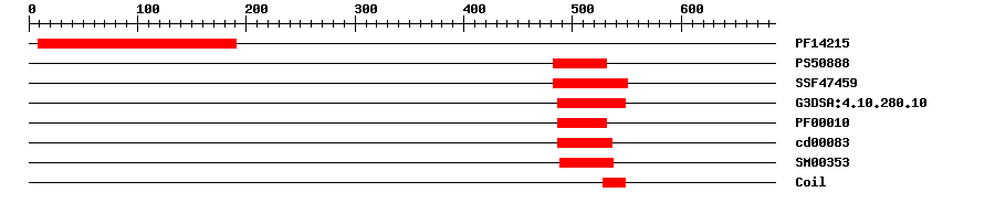 3D Structure