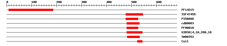 3D Structure