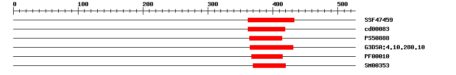 3D Structure