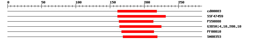 3D Structure