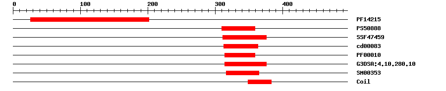 3D Structure