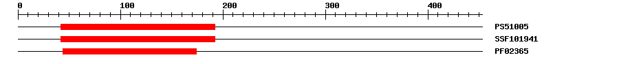3D Structure