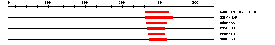 3D Structure