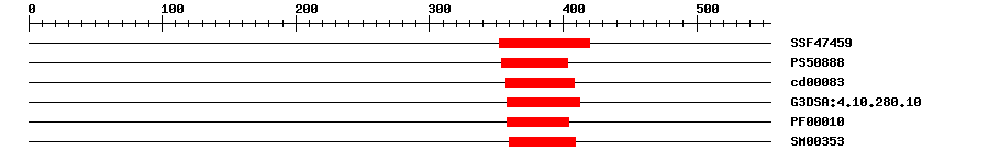 3D Structure