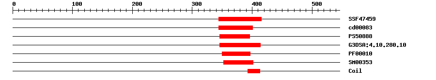 3D Structure