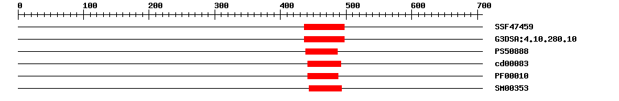 3D Structure