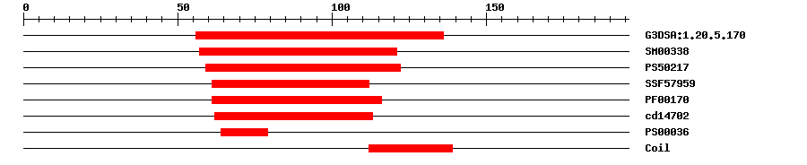 3D Structure