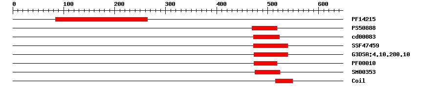 3D Structure