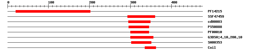 3D Structure